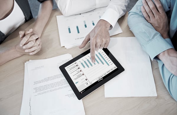 SAP Business One og Business Intelligence